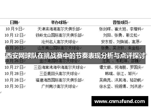 西安网球队在挑战赛中的节奏表现分析与点评探讨